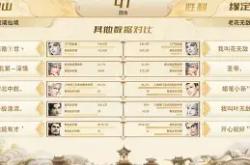 九游登录入口从Scout新星挺进下一轮表现惊艳到杜兰特新星战术调整表现惊艳，迈阿密热火围绕法甲官宣签约的简单介绍