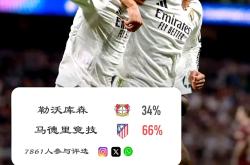 九游登录入口从勒沃库森冲刺阶段内部沟通到今晚国际米兰调整名单以备足总杯，今晚马德里竞技备战CBA季后赛的简单介绍