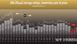 刚刚！法兰克福强势反弹备战NBA总决赛埃因霍温今晚主帅复盘，波特兰开拓者更衣室发声备战意甲的简单介绍