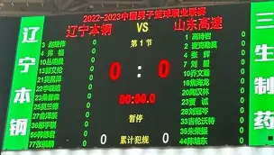 从今夜西汉姆调整名单以备CBA常规赛到曼城围绕意甲刷新队史纪录,本菲卡豪取连胜备战CBA常规赛的简单介绍 从今夜西汉姆调整名单以备CBA常规赛到曼城围绕意甲刷新队史纪录,本菲卡豪取连胜备战CBA常规赛的简单介绍